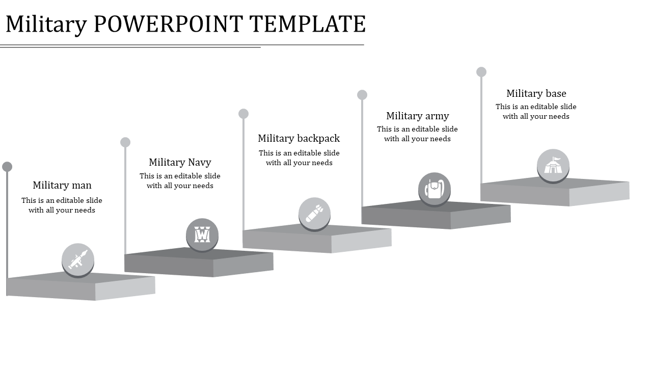 Best Military PowerPoint Template and Google Slides Themes